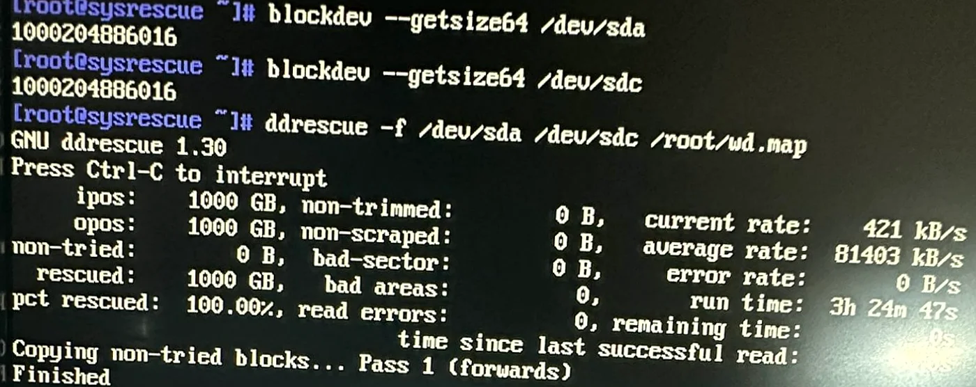 Copy finished: 1,000 GB rescued, 100.00 percent, zero read errors, zero bad areas, run time three hours twenty-four minutes.
