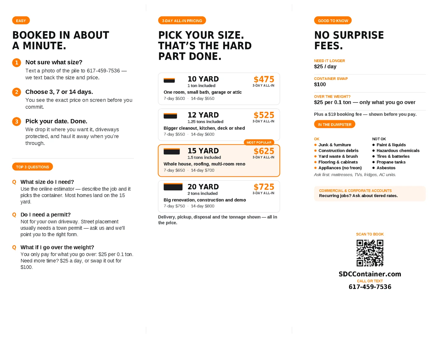 Inside of the tri-fold brochure, three panels: booking in three steps with the top three questions; the four container sizes with 3, 7 and 14-day rates; and No surprise fees with the extras, what can and cannot go in the dumpster, and a QR code that opens the booking page.